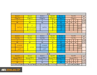 ملزومات حذف و اضافه 991