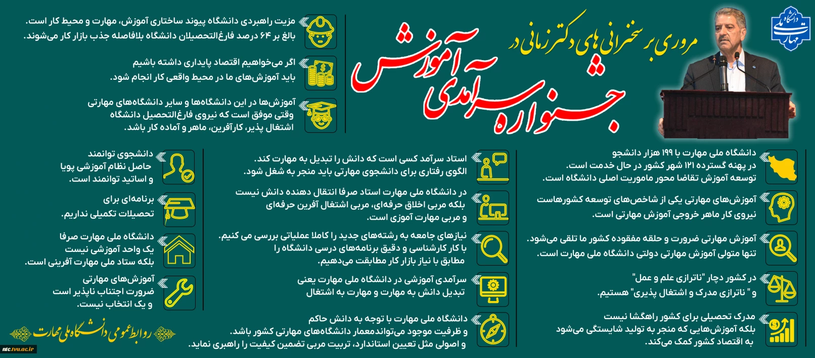 مروری بر سخنرانی های دکتر زمانی در جشنواره سرآمدی آموزش